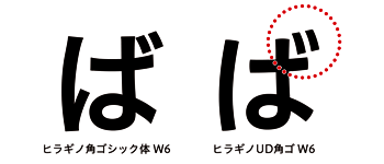 濁点・半濁点