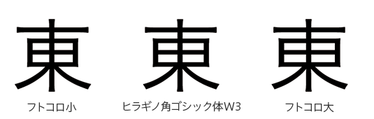 フトコロ（カウンター）：中庸