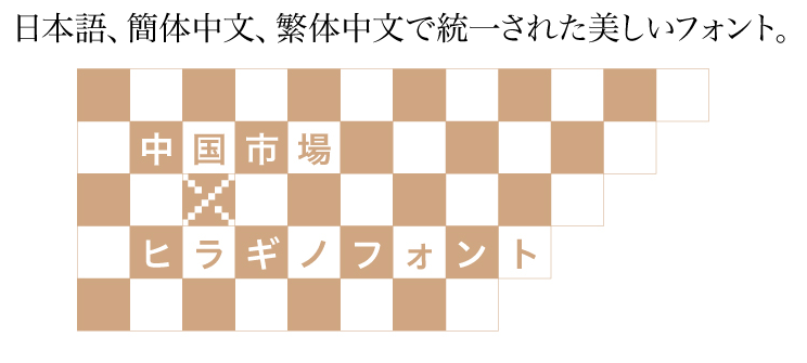 日本語、簡体中文、繁体中文で統一された美しいフォント