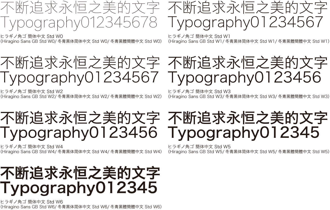 ヒラギノ角ゴ 簡体中文 Std（GB2312-80対応）：徹底された読みやすさのブランディング向けフォント