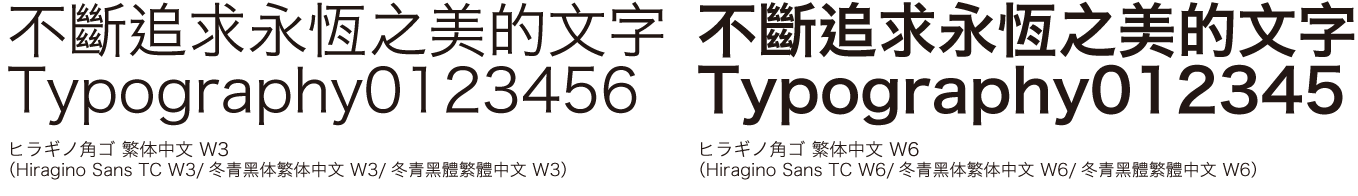 ヒラギノ角ゴ 繁体中文：台湾・香港で最もよく使われるBig5に準拠
