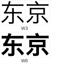 ヒラギノ角ゴ 簡体中文 2書体パック