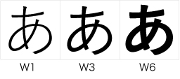 こぶりなゴシック 3書体パック